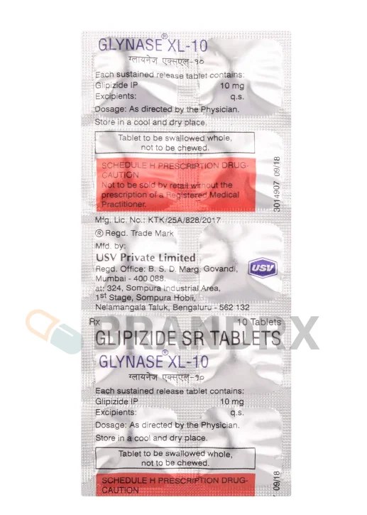 FML 1 mg Allergan